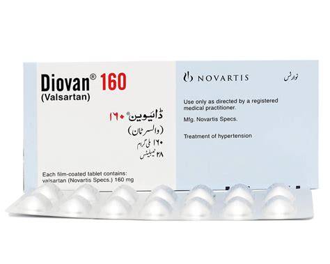 DIOVAN 80MG TAB